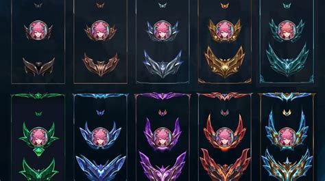 MMR, Rank, and LP – League of Legends Support.